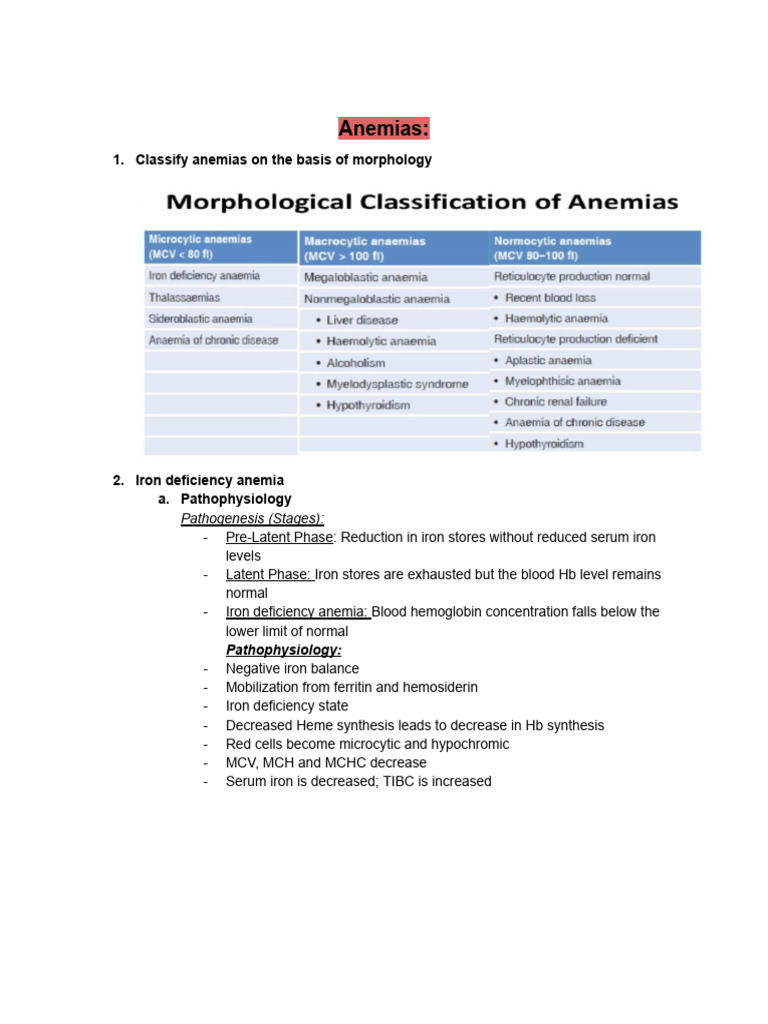Comprehensive Guide to Anemias and Heart Diseases | PDF | Anemia ...