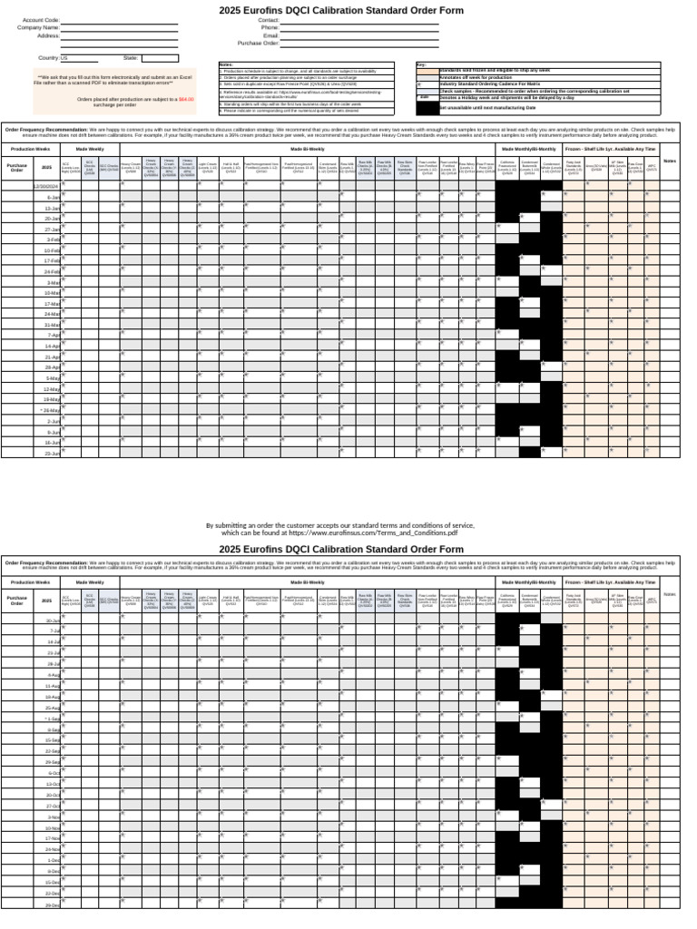 2025 Eurofins DQCI Calibration Standards | PDF | Milk | Cream