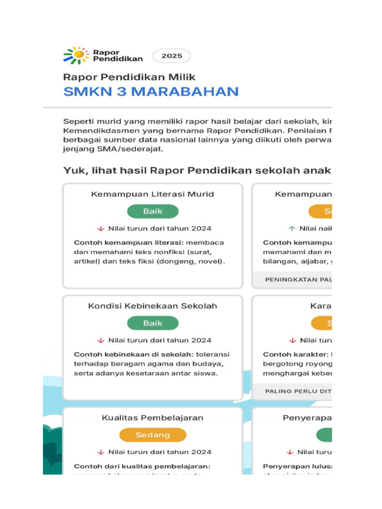 Analisis RKAS dan Rapor Pendidikan 2025 | PDF