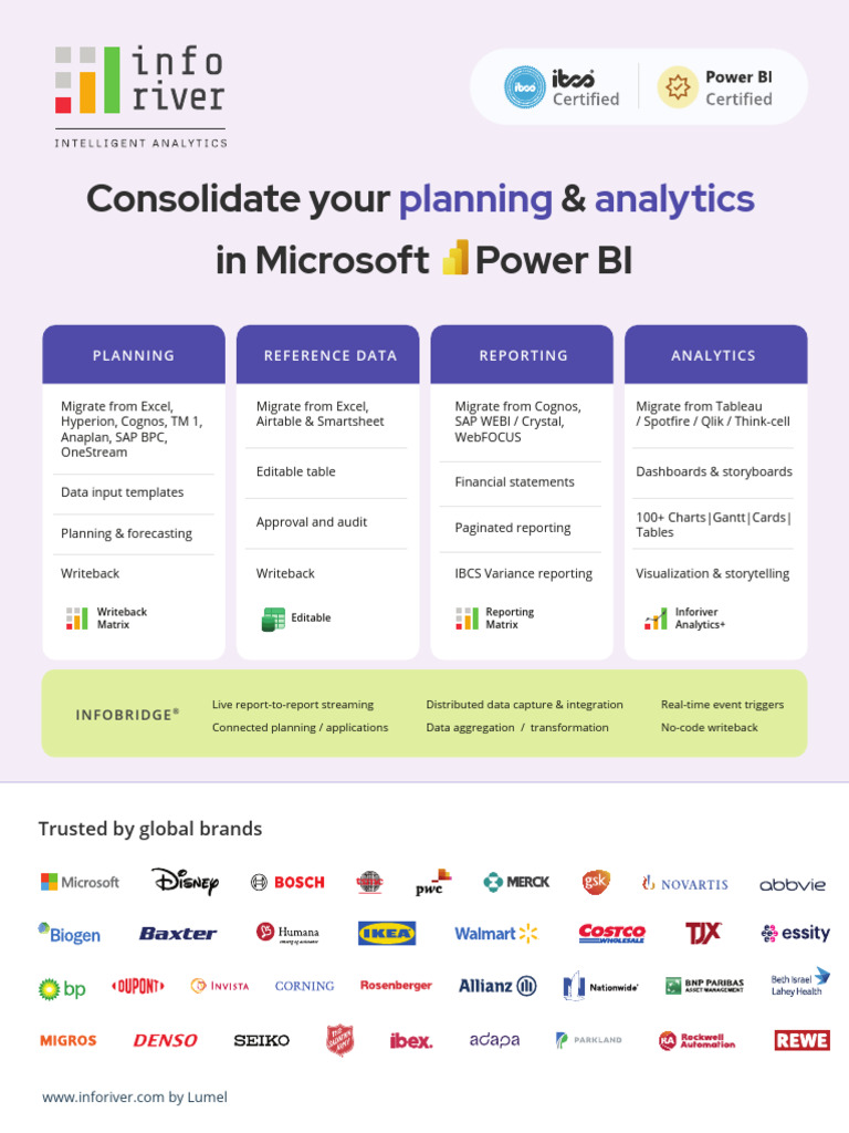 Consolidate Planning & Analytics in Power BI | PDF | Microsoft Azure ...