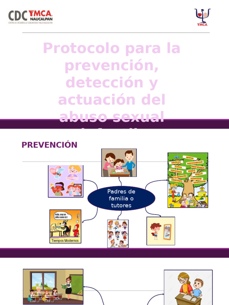 Protocolo de Prevención del Abuso Sexual | PDF | Abuso sexual | Violación