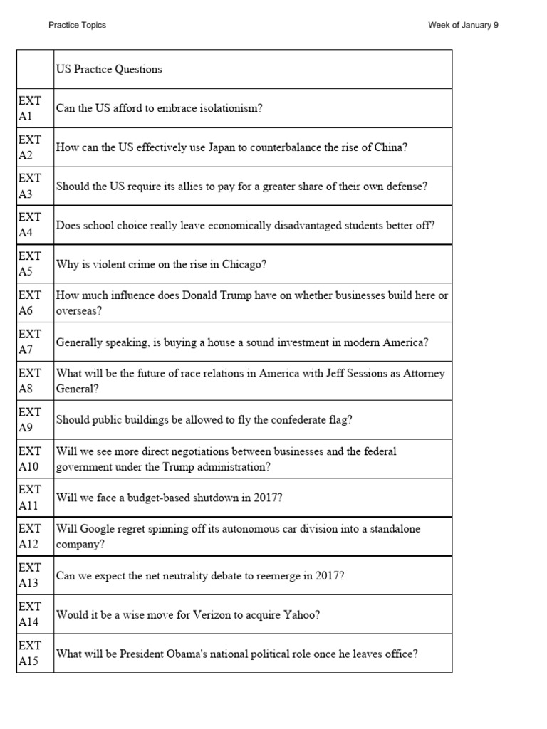 Practice Questions 010917 | PDF | International Relations
