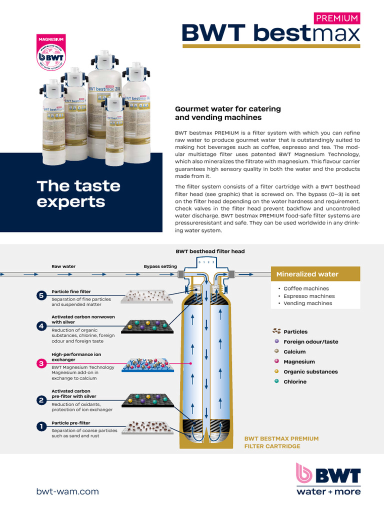 Bwtwam BWT Bestmax Premium Datasheet en 2023-12 | PDF | Filtration ...
