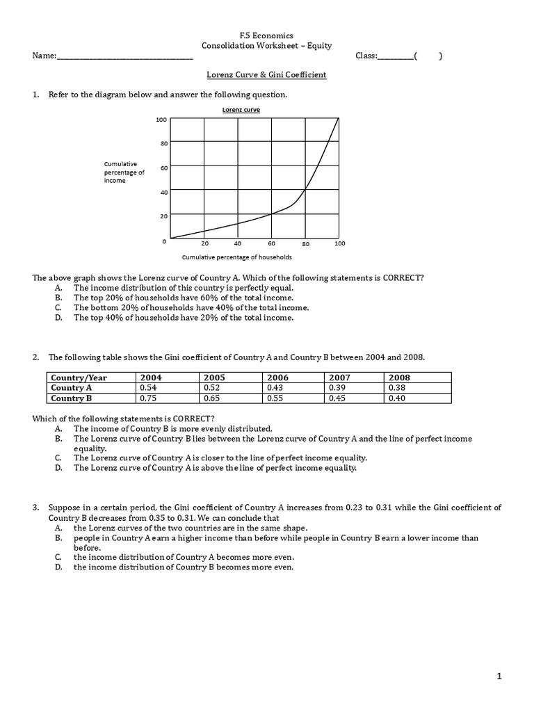 Lorenz Curve and Gini Coefficient Analysis | PDF | Income Distribution ...
