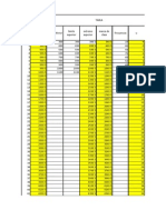 Formulas para A v.02