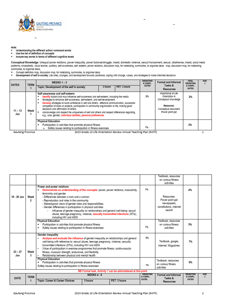 2023 Grade 10 GP Life Orientation ATP | PDF | Adolescence | Gender