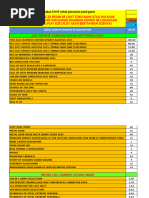 Honor gathering -レザージャケット- List Game 23 Agustus 2020 | PDF
