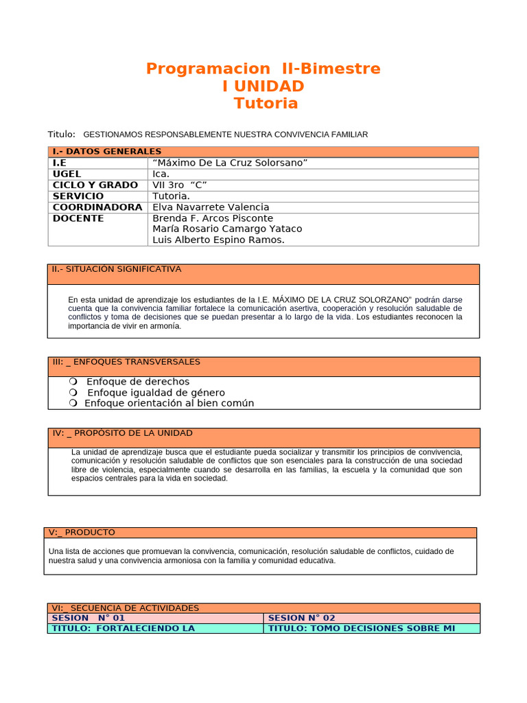 Unidad 3 Turoria | PDF | Modificación de comportamiento | Aprendizaje