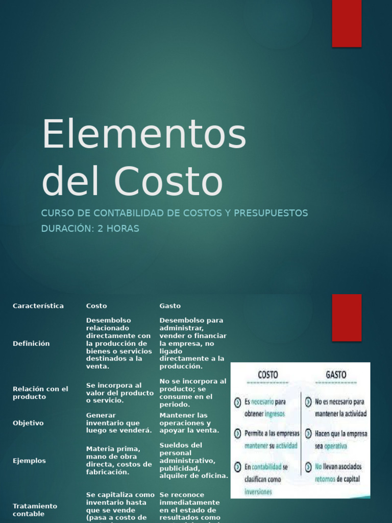 Elementos del Costo en Contabilidad | PDF | Costo | Business
