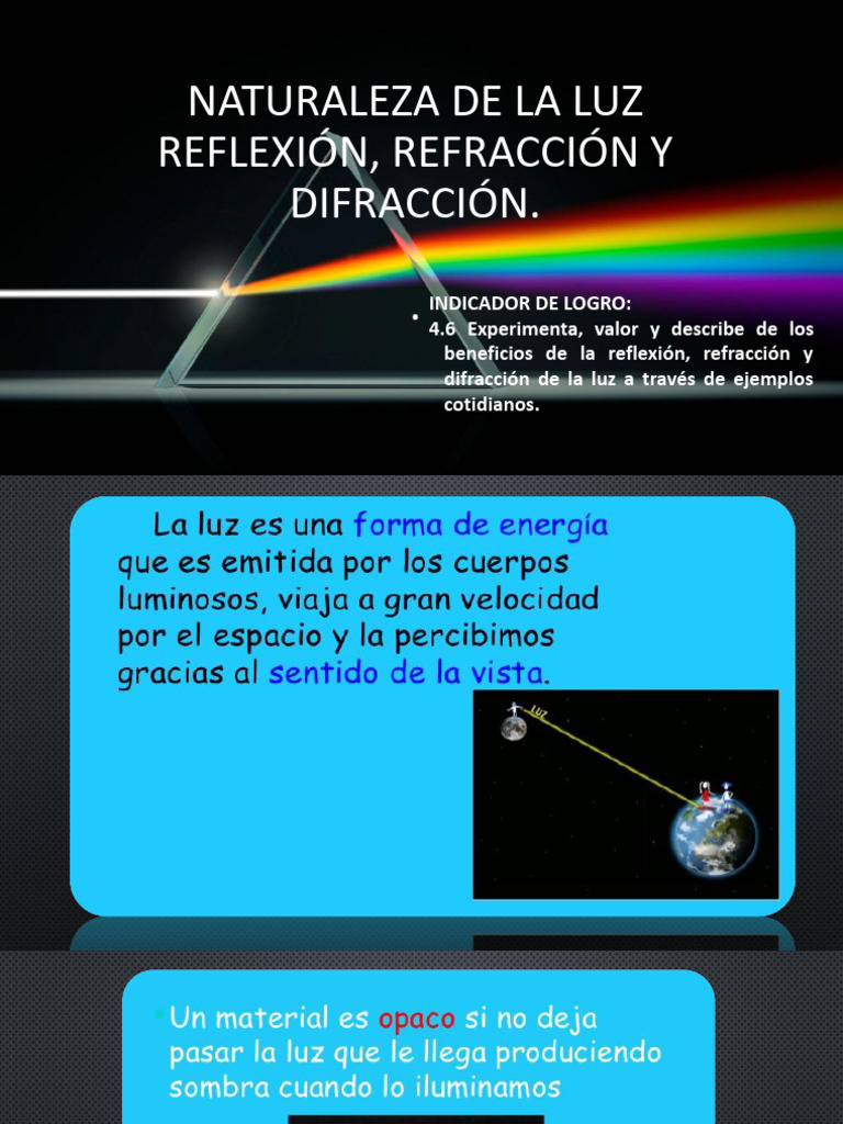 Reflexión, Refracción y Difracción de la Luz | PDF | Ligero | Reflexión ...