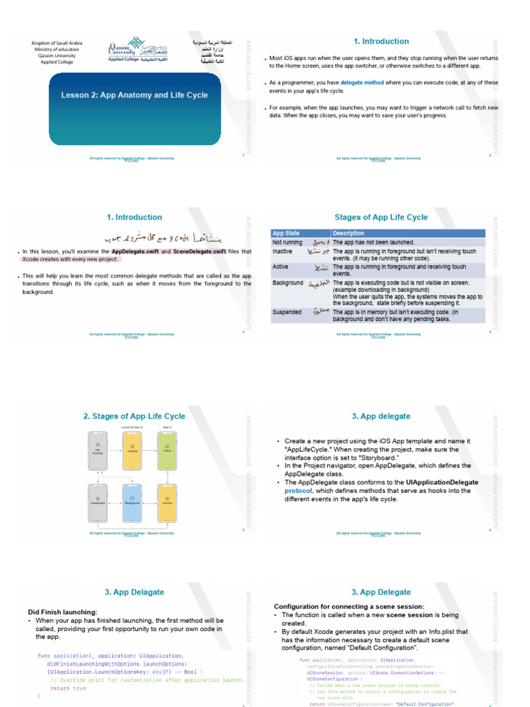 iOS App Life Cycle Overview | PDF | Ios | Mobile App