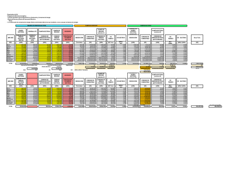 Balance Energía Eléctrica 2023 PyCE Sal | PDF | Ingenieria Eléctrica ...