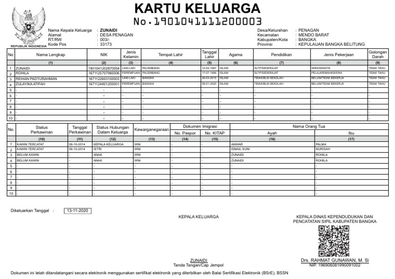 KK Rohila | PDF