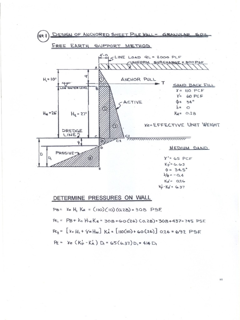 Anchored Sheet Pile Wall Design | PDF | Teaching Methods & Materials ...