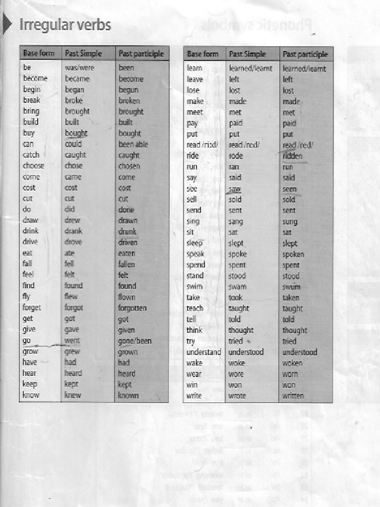 Escanear | PDF