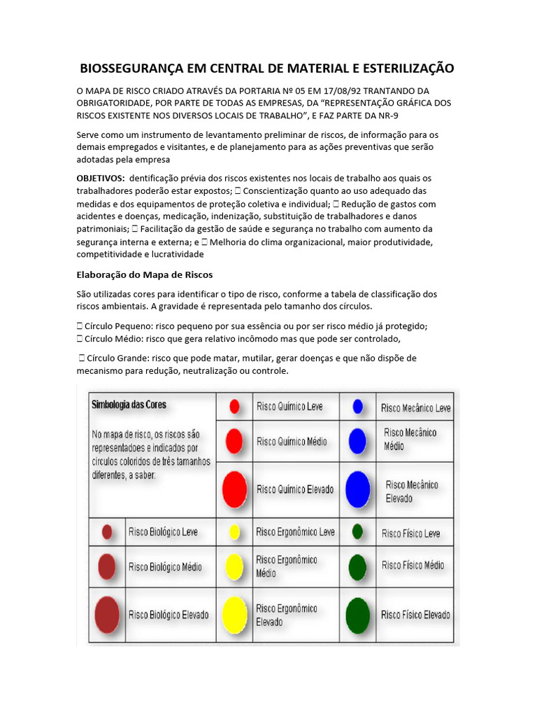 Mapa de Risco na Central de Esterilização | PDF | Segurança e saúde ...