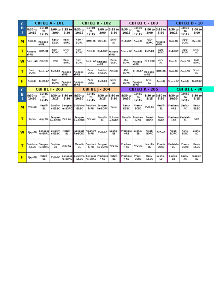 CBI Course Schedule and Assignments | PDF