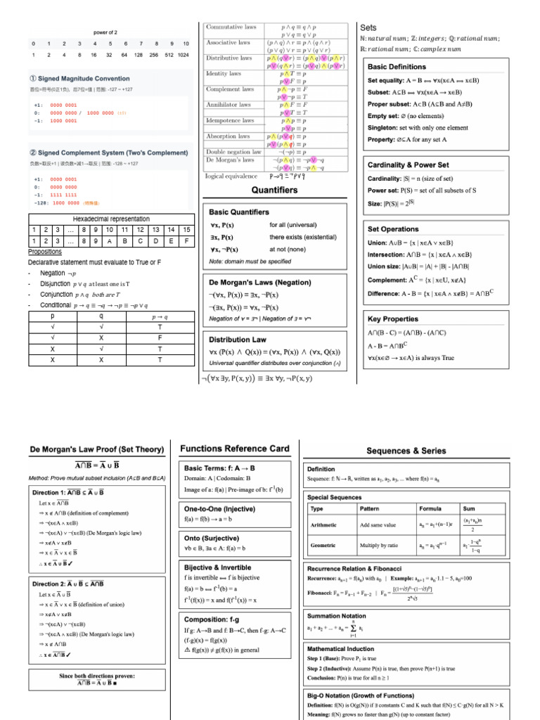 Midterm | PDF