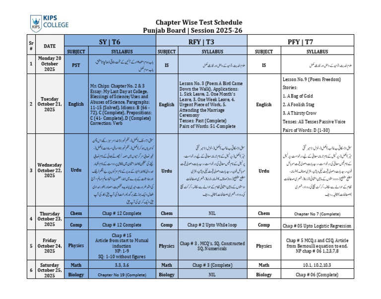 Test Schedule | PDF