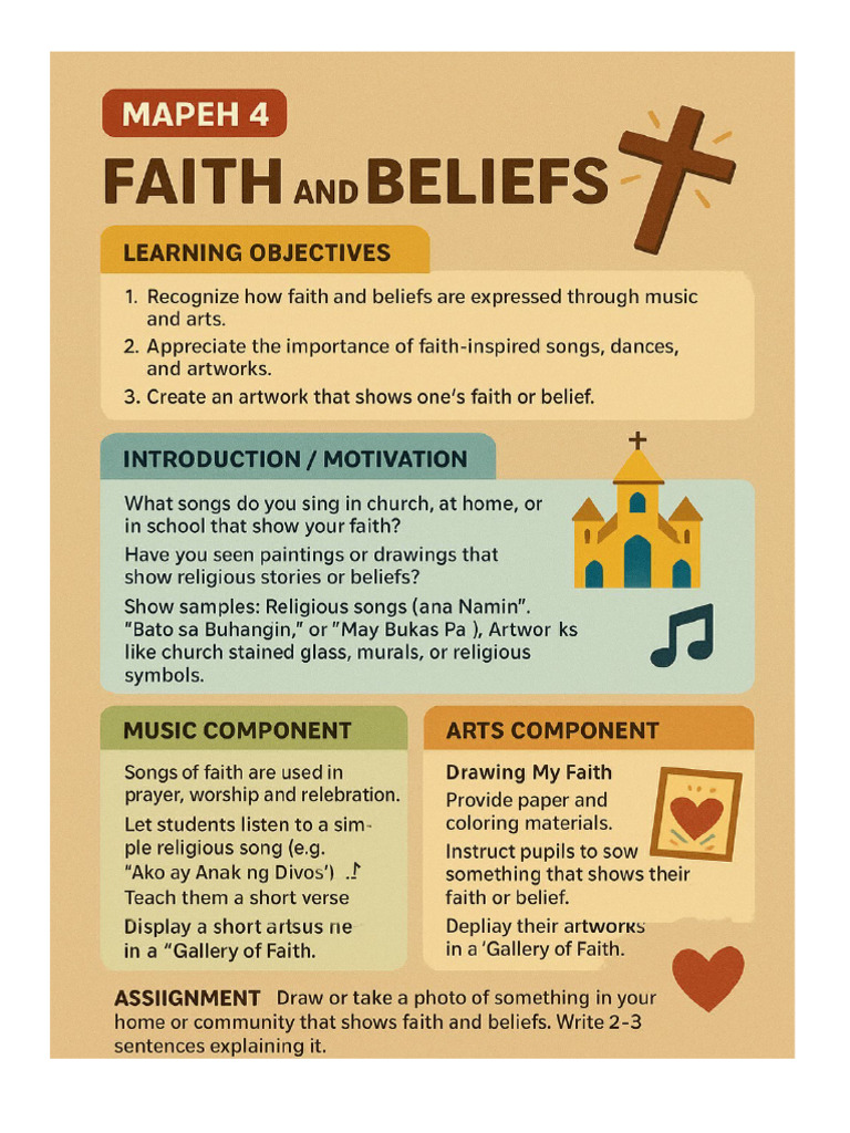 Faith and Beliefs | PDF