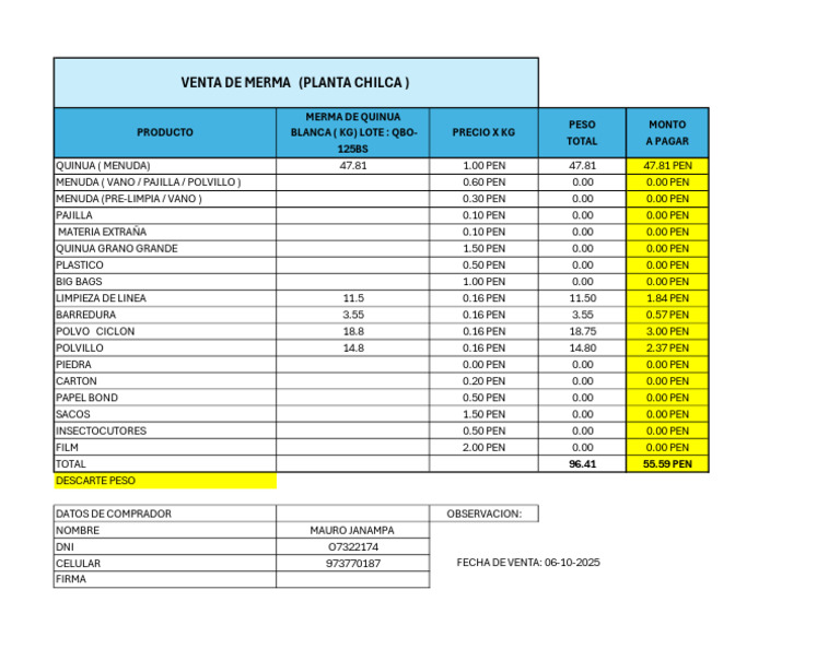 Venta de Merma de Quinua Blanca | PDF