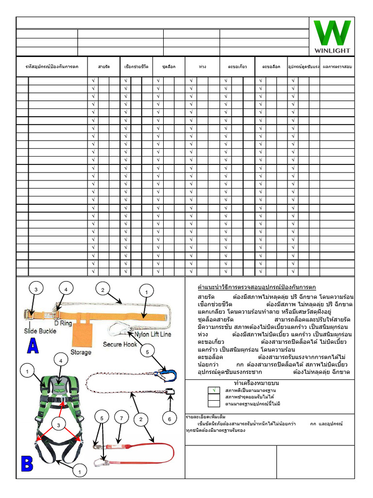 Checklist Safety Harness | PDF