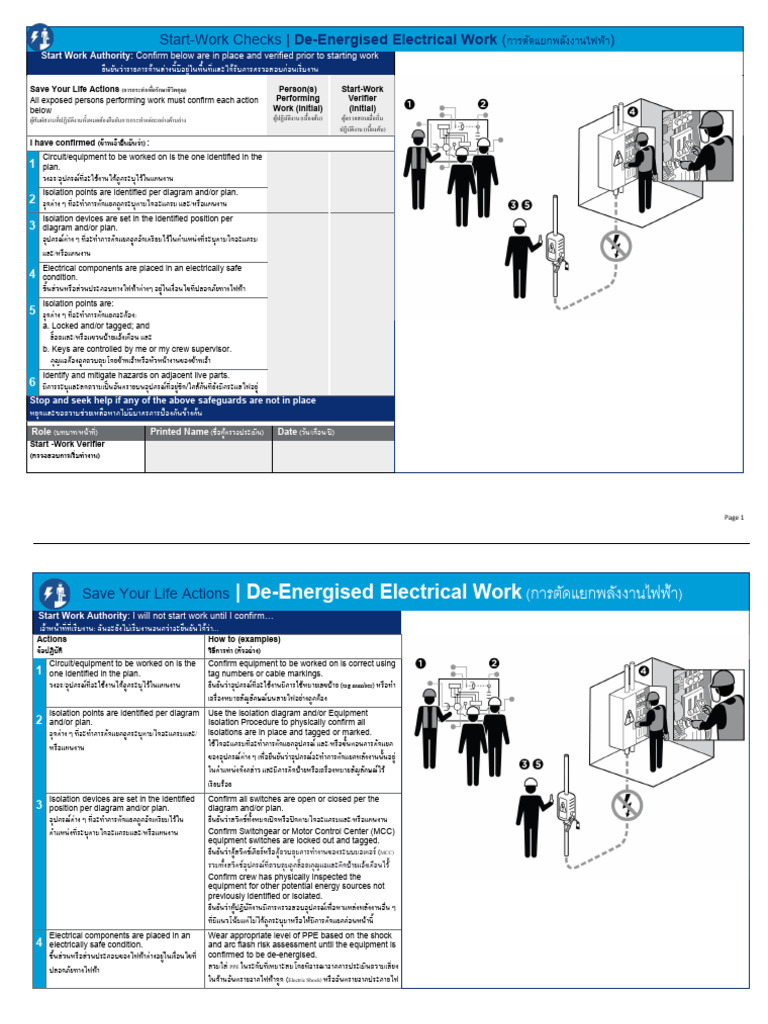 1-TH - EN Translation Start Work Checks - De-Energized Electrical Work ...