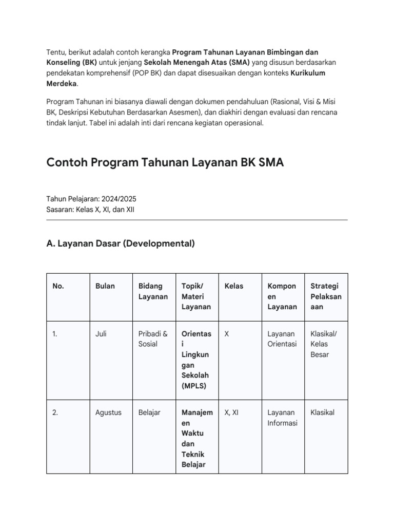 Program Tahunan BK SMA 2024/2025 | PDF