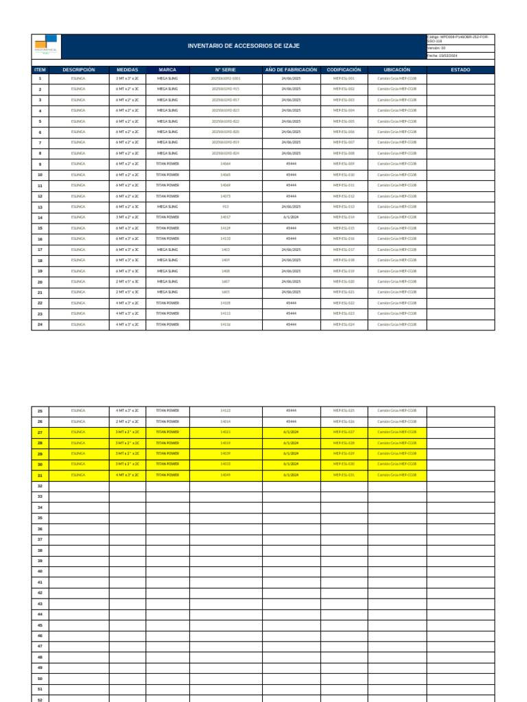 MPD008-P146OBR-252-For-SSO-116 Inventario de Equipos y Accesorios de ...