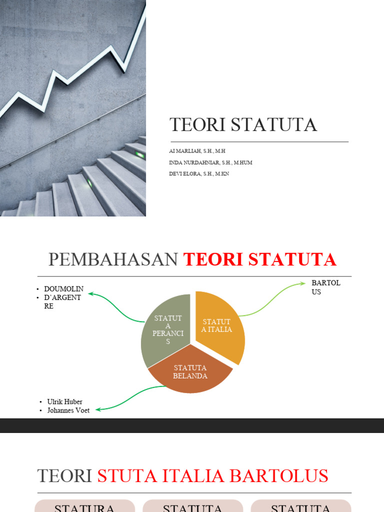 Teori Statuta: Hukum Internasional dan Lokal | PDF