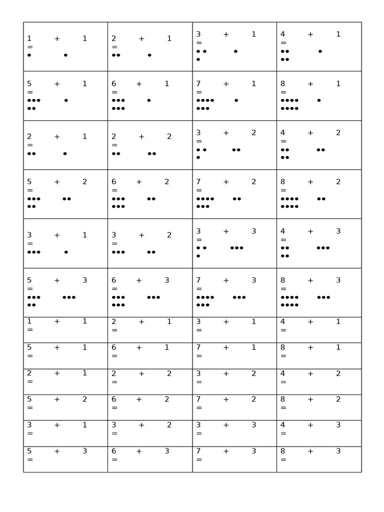 Soalan Latihan Matematik Tadika | PDF