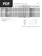 Perintah Am Bab C (Baru)  PDF