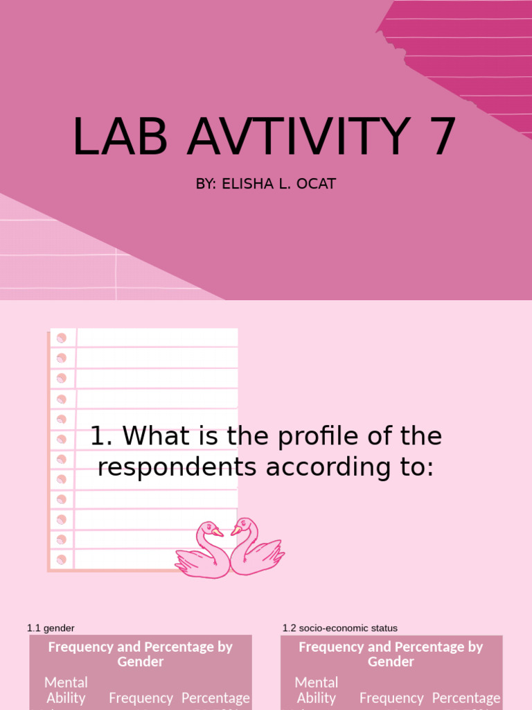 Ocat - Lab Exercise No. 7 | PDF