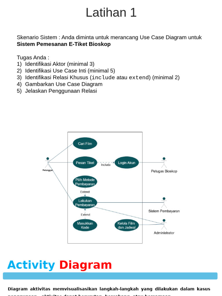 Use Case dan Diagram UML E-Tiket Bioskop | PDF