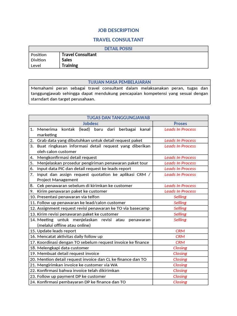 Draft Legal - Job Description (Travel Consultant 2025) | PDF