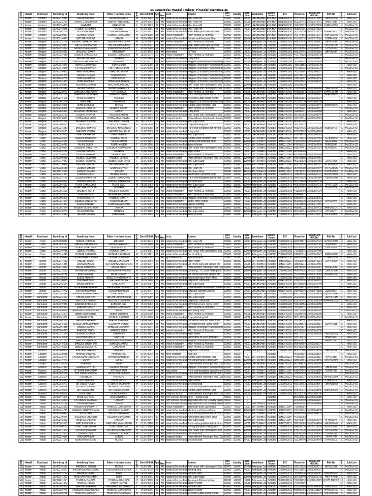 Total Corporation PDF