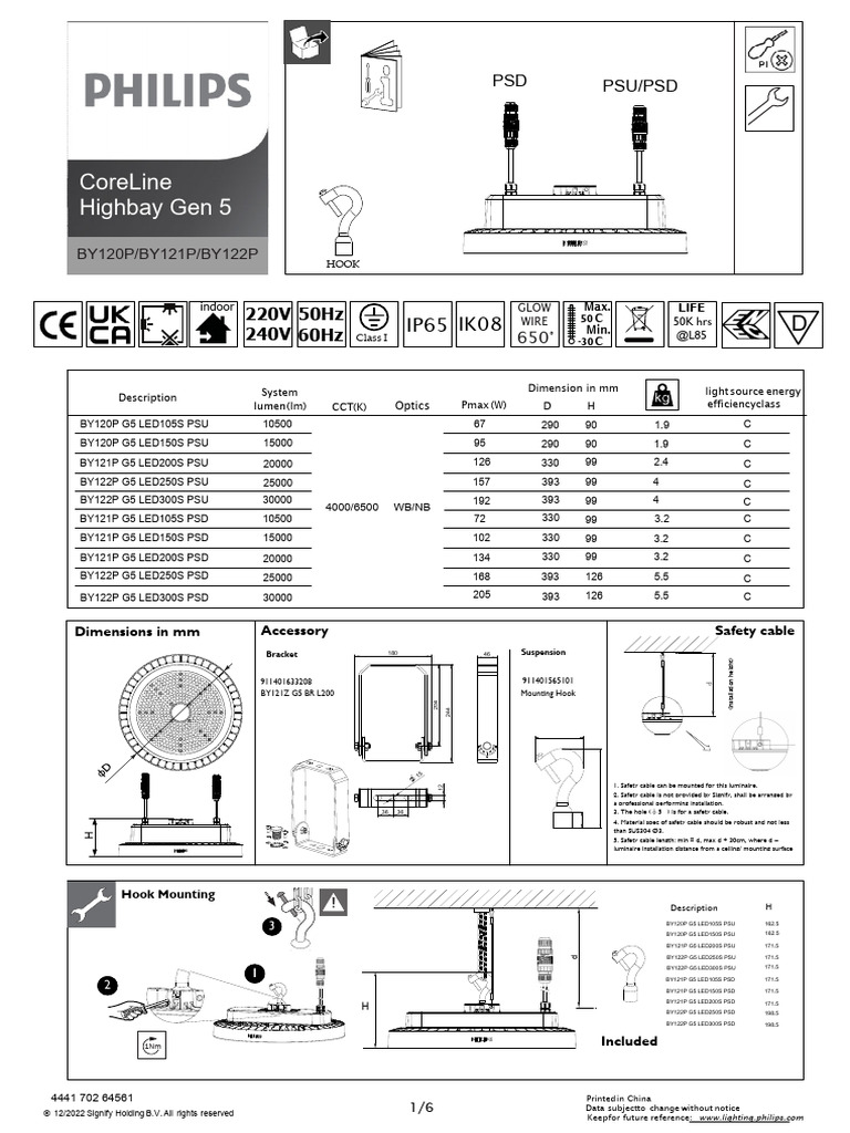 CoreLine Highbay Gen 5 Specifications | PDF | Tropical Cyclones ...
