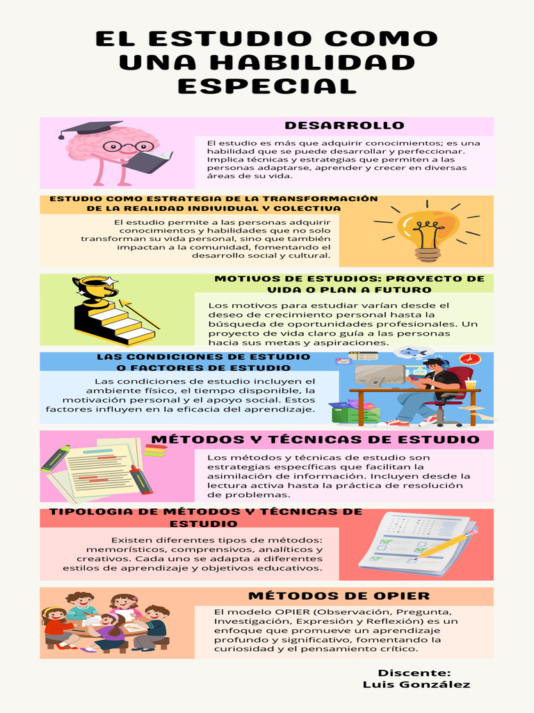Estrategias y Métodos de Estudio Efectivos | PDF | Aprendizaje ...