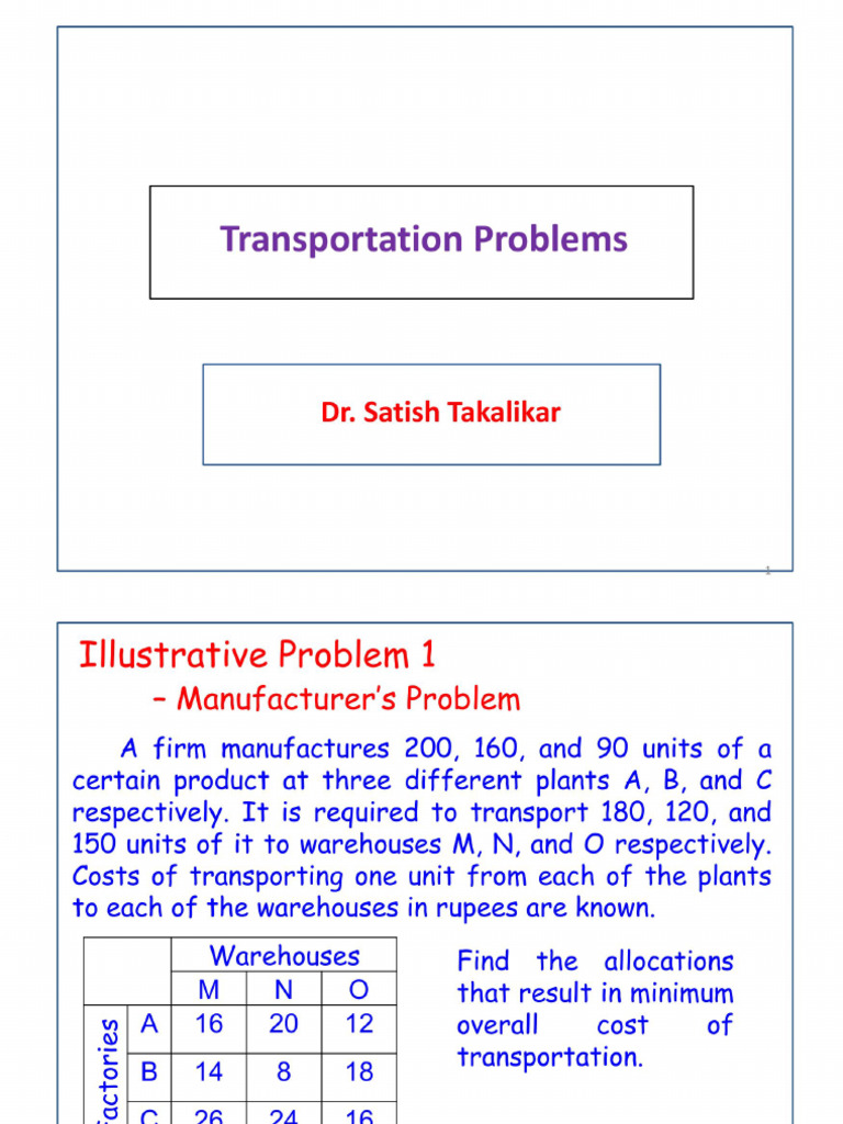 ILE25 03 Transportation Problem | PDF