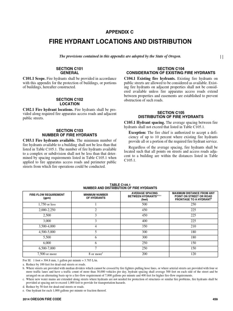 Oregon Fire Hydrant Distribution Guidelines | PDF | Transport ...