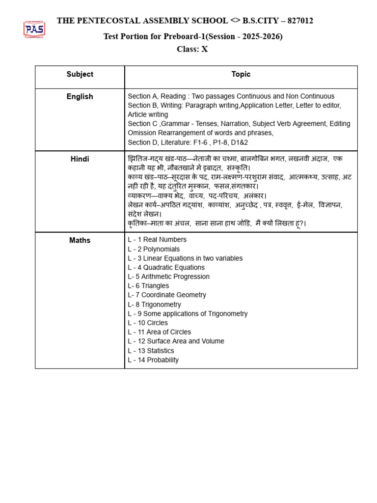 Class X Preboard Test Syllabus 2025-2026 | PDF | Globalization | Area