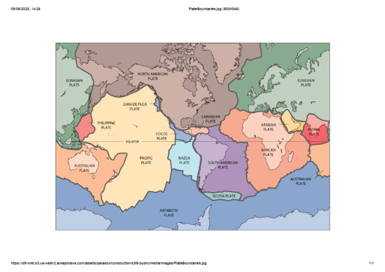 Understanding Plate Boundaries | PDF