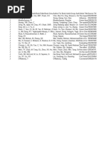 Academic Publications on Sustainability | PDF