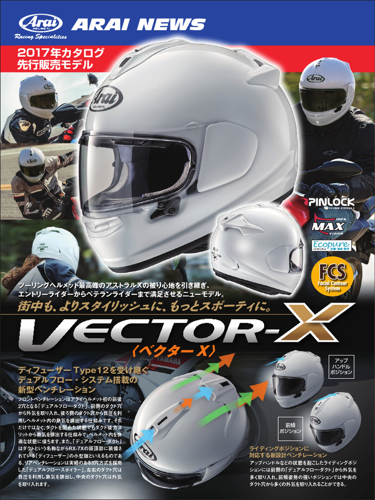Arai Vector X Helmet Features 2017 | PDF