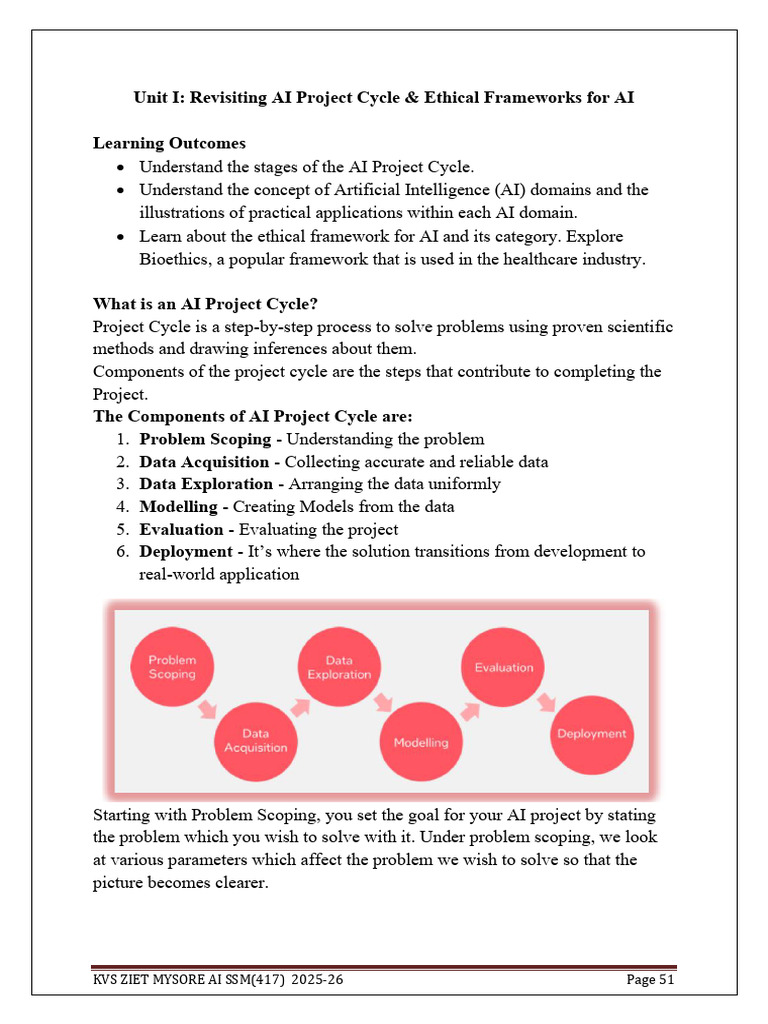 Ai Project Cycle and Ethical Framework | PDF | Artificial Intelligence ...