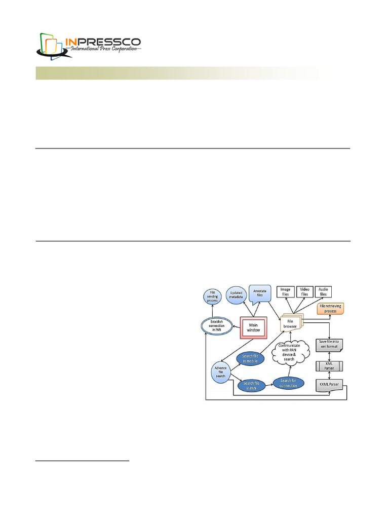 Multimedia File Retrieval on Mobile Devices | PDF | Xml | Java ...