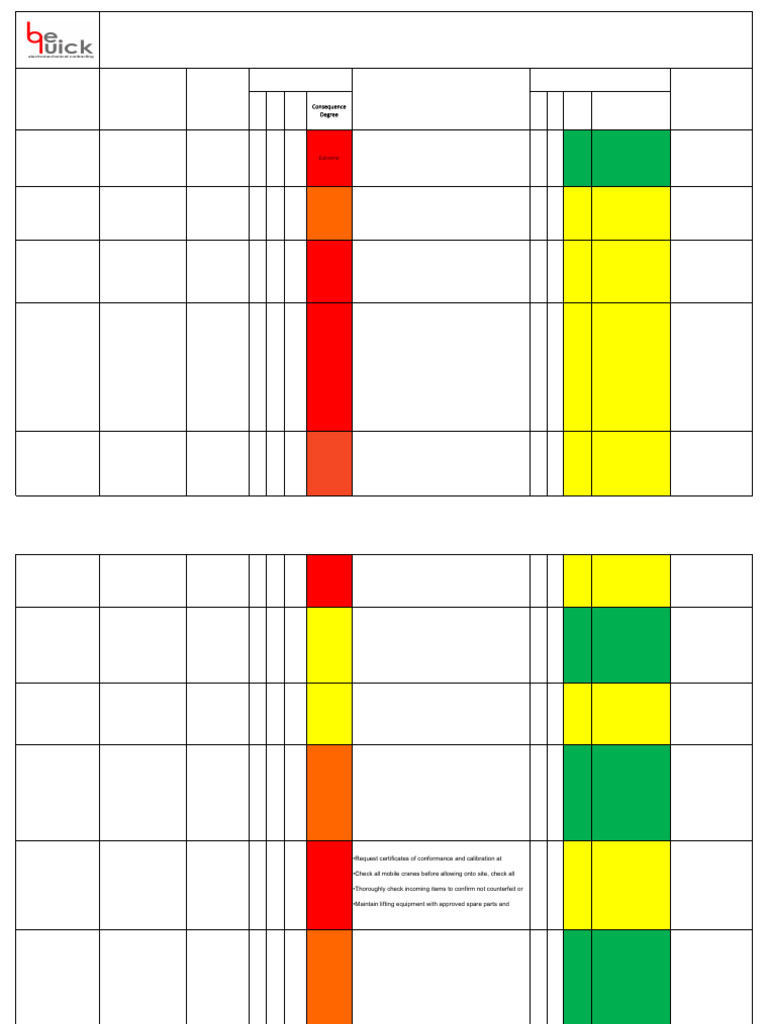 Comprehensive Risk Assessment Guide | PDF | Personal Protective ...