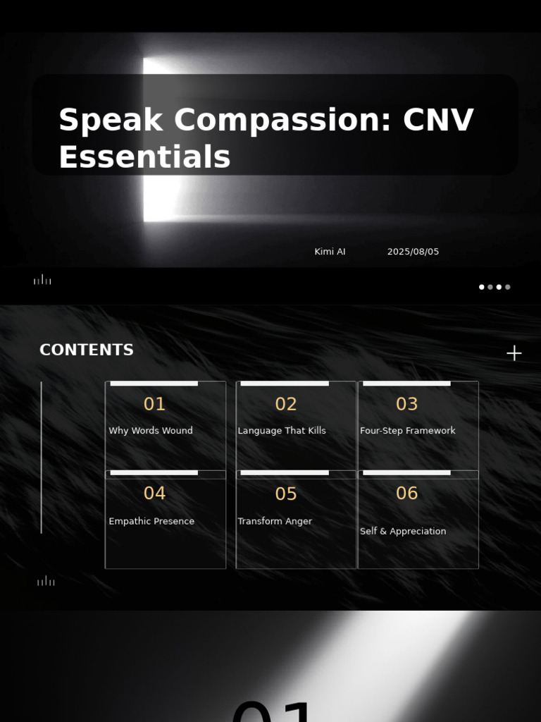 Nonviolent Communication Essentials | PDF | Empathy | Violence
