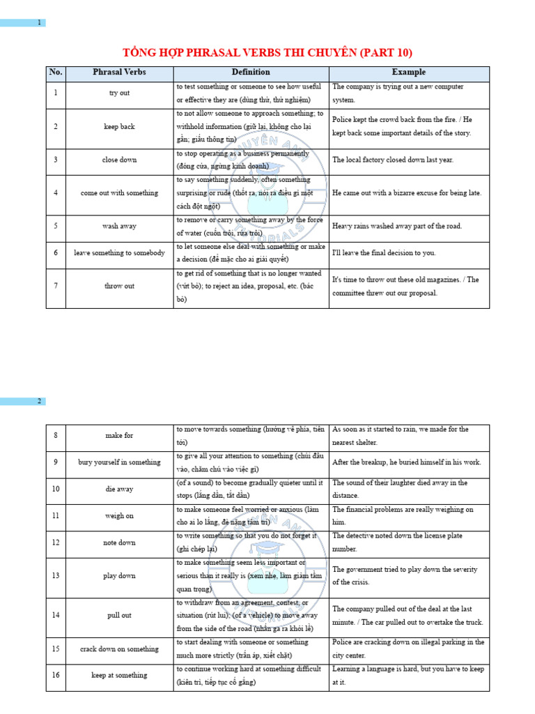 Phrasal Verbs for Specialized Exams | PDF