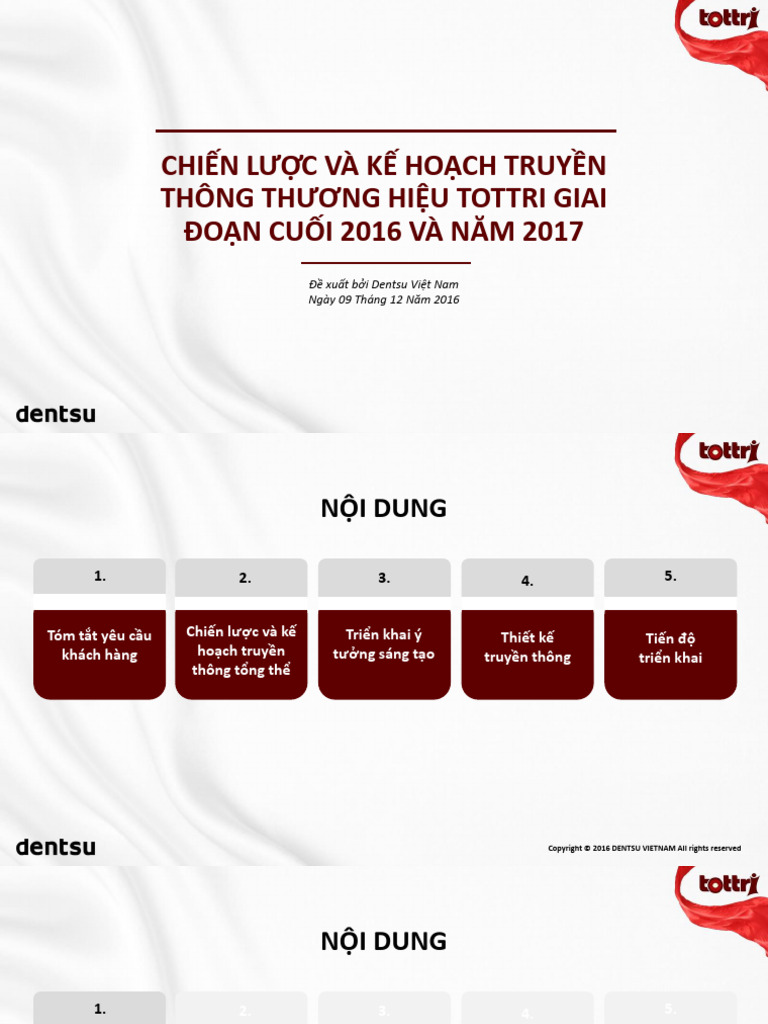Media Plan | PDF
